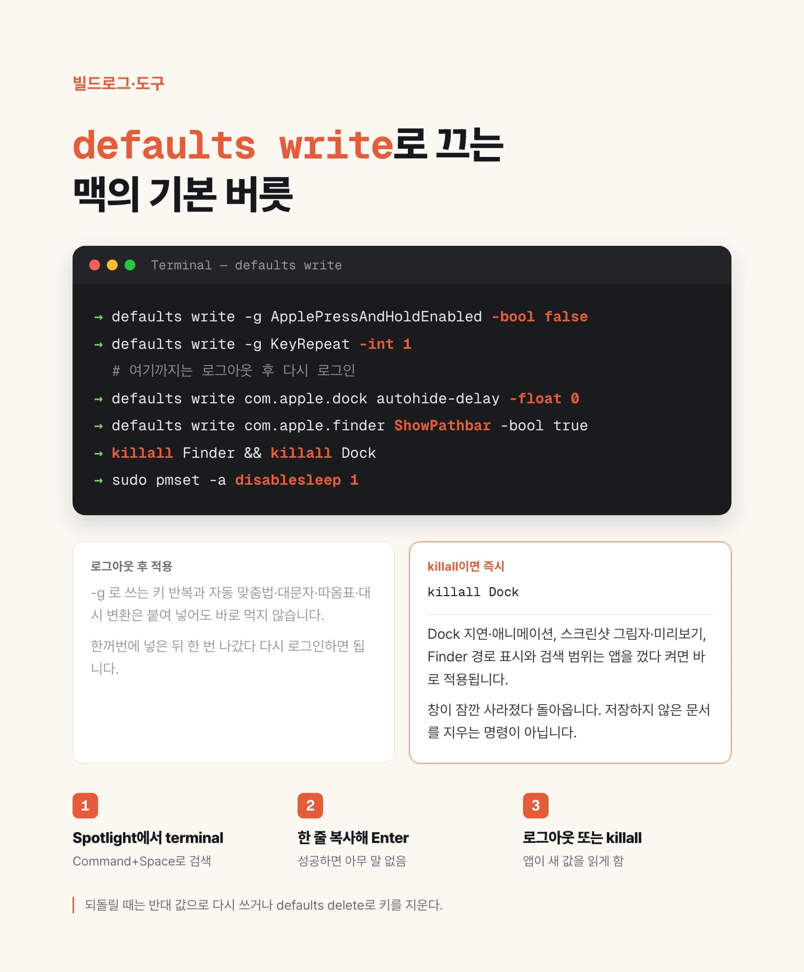 터미널에 키 반복·Dock 지연·Finder 경로·killall·pmset 명령을 적고, 로그아웃 후 적용과 killall 즉시를 나란히 비교한 요약 도식