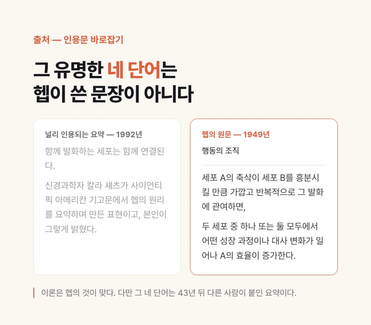 널리 인용되는 네 단어와 1949년 헵의 원문을 나란히 놓아 출처가 다름을 보여 주는 대비 도식.