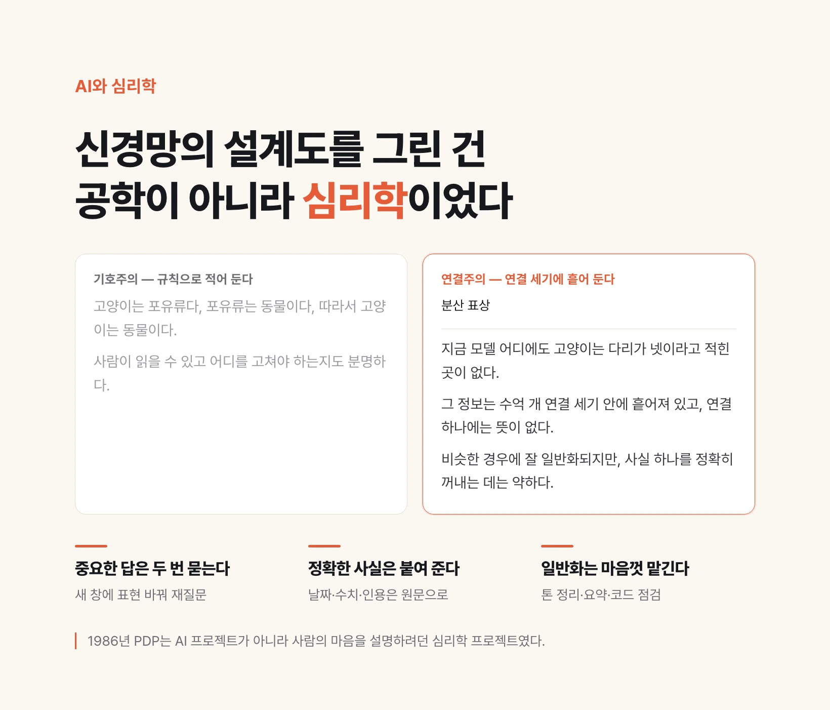 신경망의 설계도를 그린 건 공학이 아니라 심리학이었다 — 명령과 단계를 담은 요약 도식