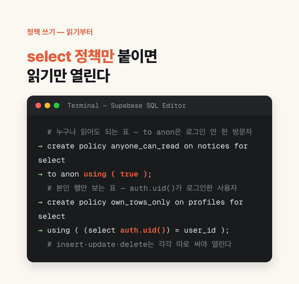 RLS 정책 SQL 두 가지 — 누구나 읽는 표에는 to anon과 using ( true ), 본인 행만 보는 표에는 auth.uid() 조건을 쓰는 예시.