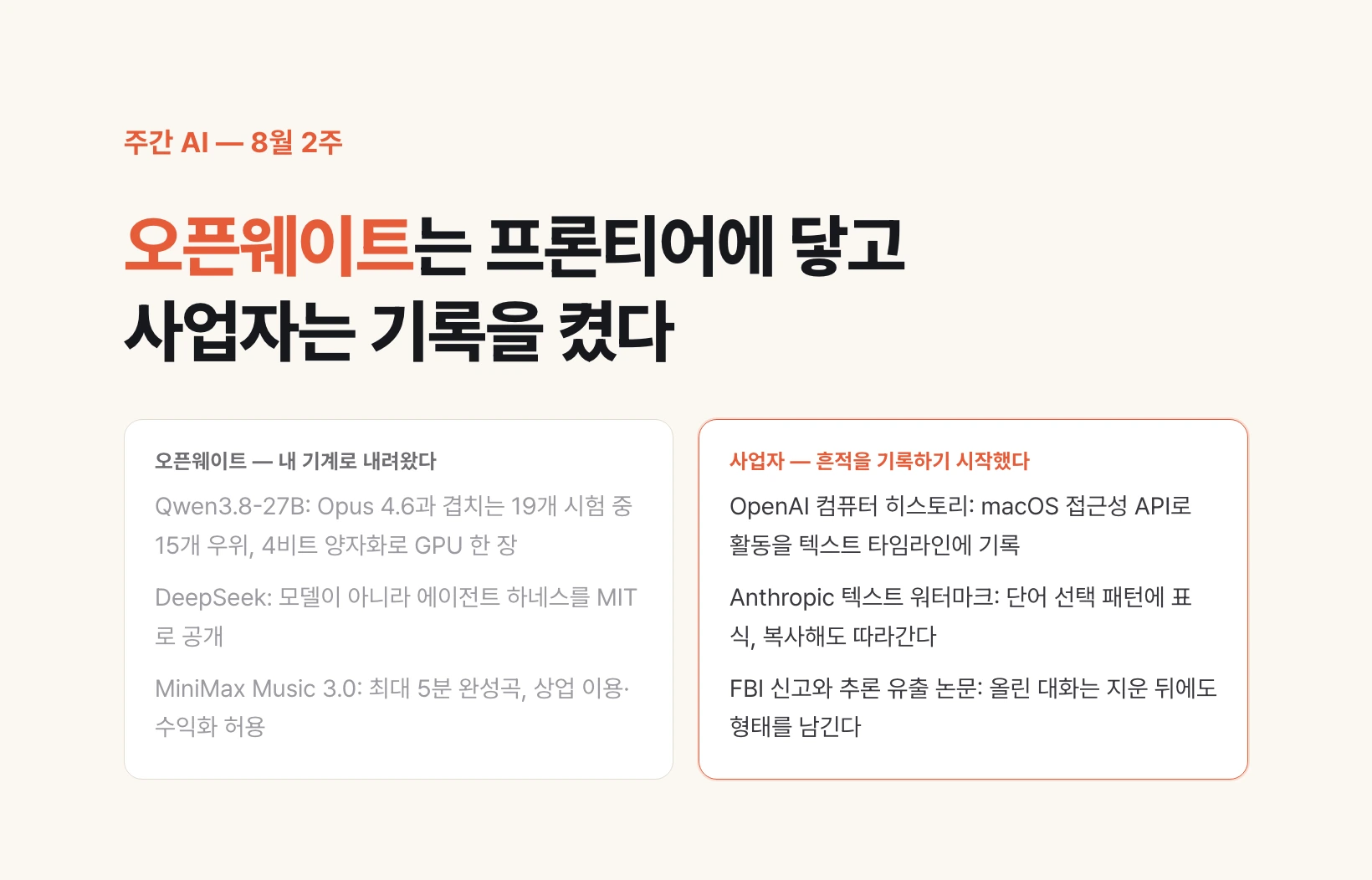 8월 11~15일 AI 뉴스를 두 방향으로 나눈 요약 도식. 왼쪽은 오픈웨이트가 내 기계로 내려온 항목 세 가지로 Qwen3.8-27B, DeepSeek 하네스, MiniMax Music 3.0을 적었고, 오른쪽은 사업자가 흔적을 기록하기 시작한 항목 세 가지로 OpenAI 컴퓨터 히스토리, Anthropic 텍스트 워터마크, FBI 신고와 추론 유출 논문을 적었다.