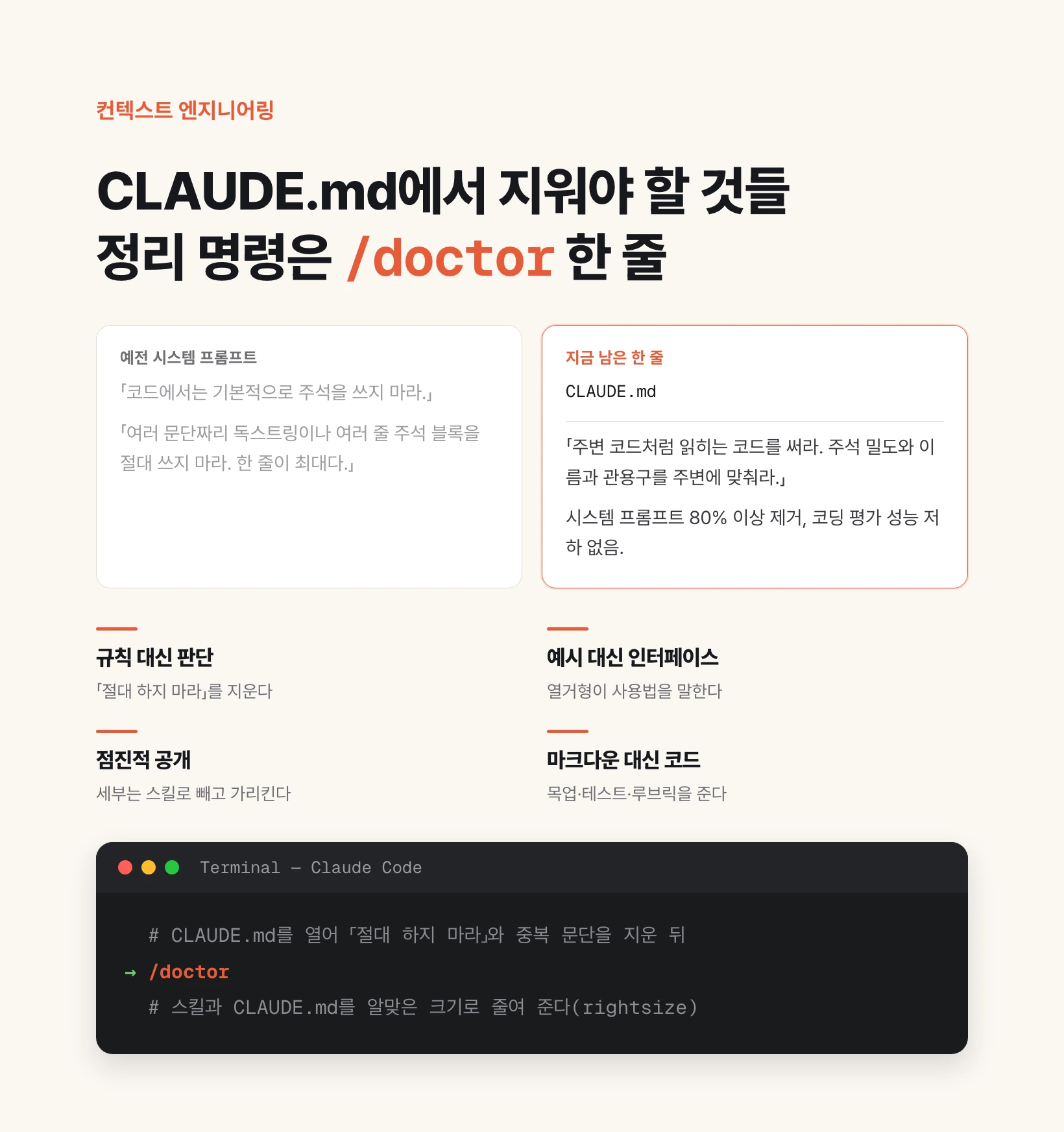 컨텍스트 엔지니어링 요약 도식. 왼쪽에 예전 시스템 프롬프트의 「코드에서는 기본적으로 주석을 쓰지 마라」와 「여러 줄 주석 블록을 절대 쓰지 마라」가, 오른쪽에 지금 남은 한 줄 「주변 코드처럼 읽히는 코드를 써라」와 시스템 프롬프트 80% 이상 제거·코딩 평가 성능 저하 없음이 대비된다. 아래에 규칙 대신 판단·예시 대신 인터페이스·점진적 공개·마크다운 대신 코드 네 항목과, CLAUDE.md에서 중복을 지운 뒤 /doctor 를 치는 터미널이 있다.