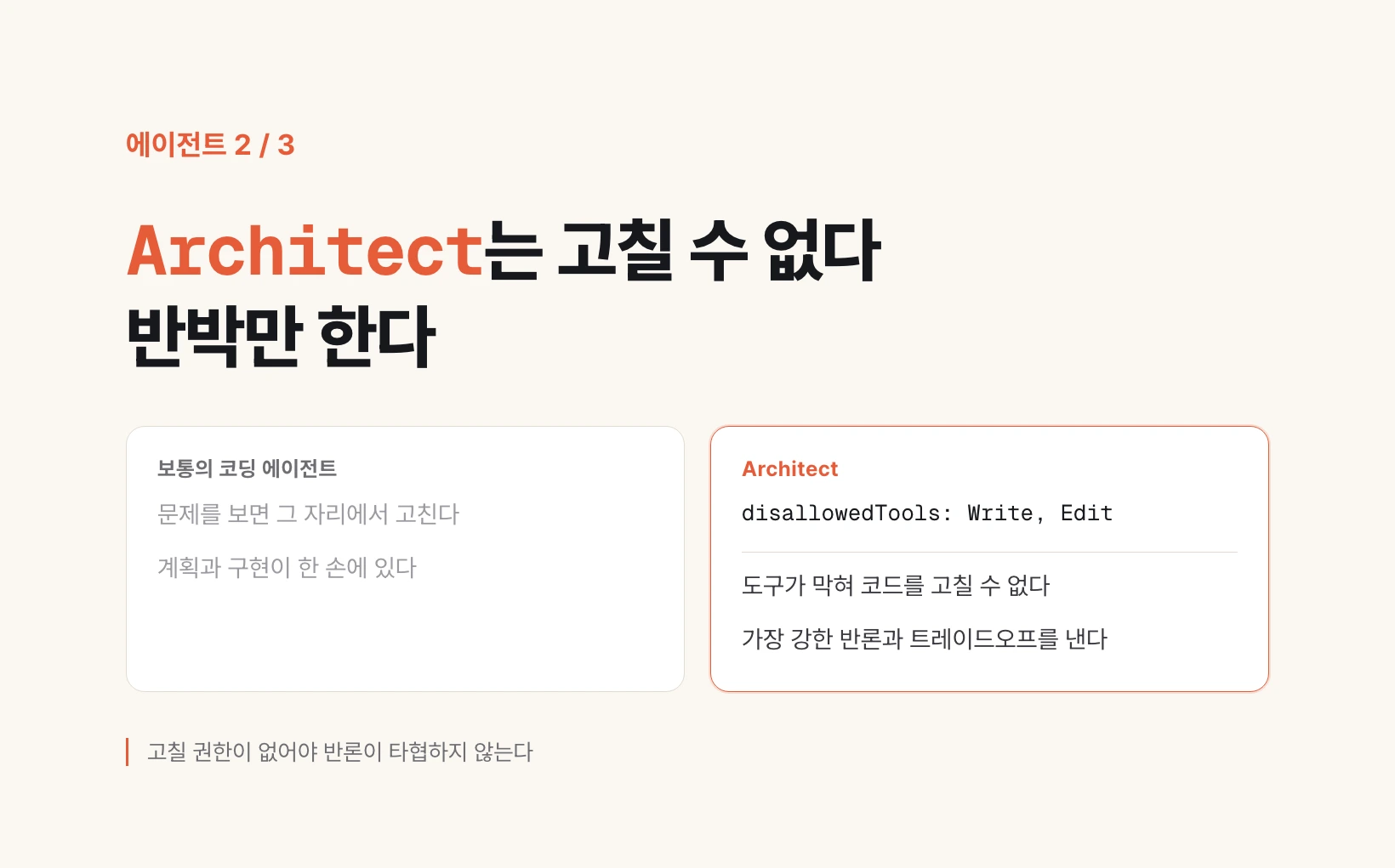 Architect는 Write와 Edit 도구가 차단된 읽기 전용 에이전트라 코드를 고칠 수 없고, 계획에 대한 가장 강한 반론과 트레이드오프만 내놓는다.