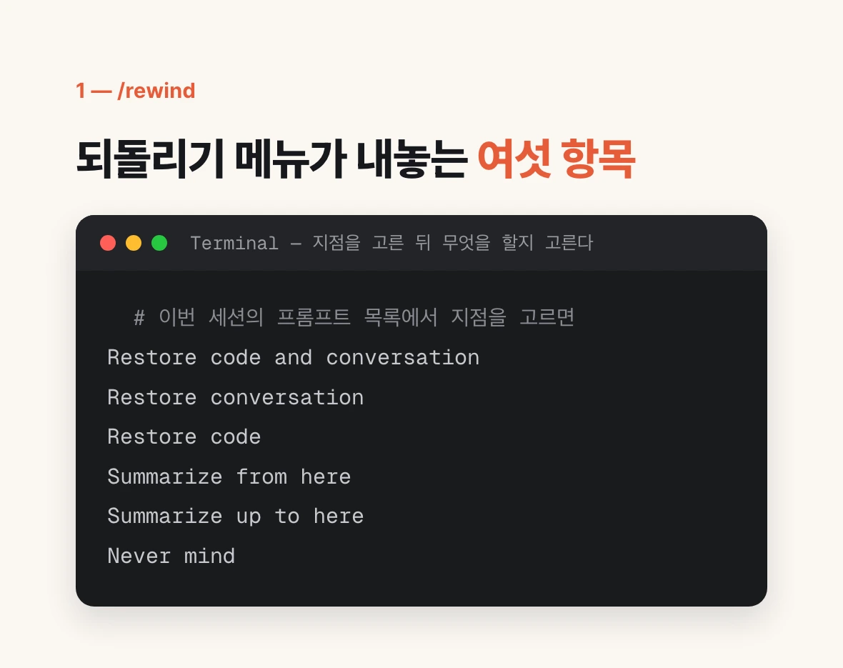 /rewind 메뉴가 보여 주는 여섯 개 항목 — 코드와 대화 복원, 대화만, 코드만, 앞뒤 요약, 취소.