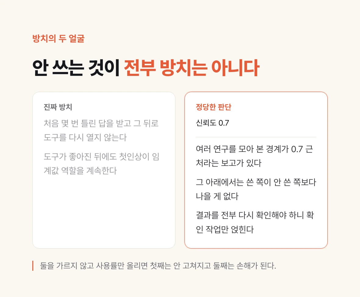 안 쓰는 이유를 첫인상 탓의 진짜 방치와 신뢰도 0.7 아래에서의 정당한 판단으로 가른 비교 도식.