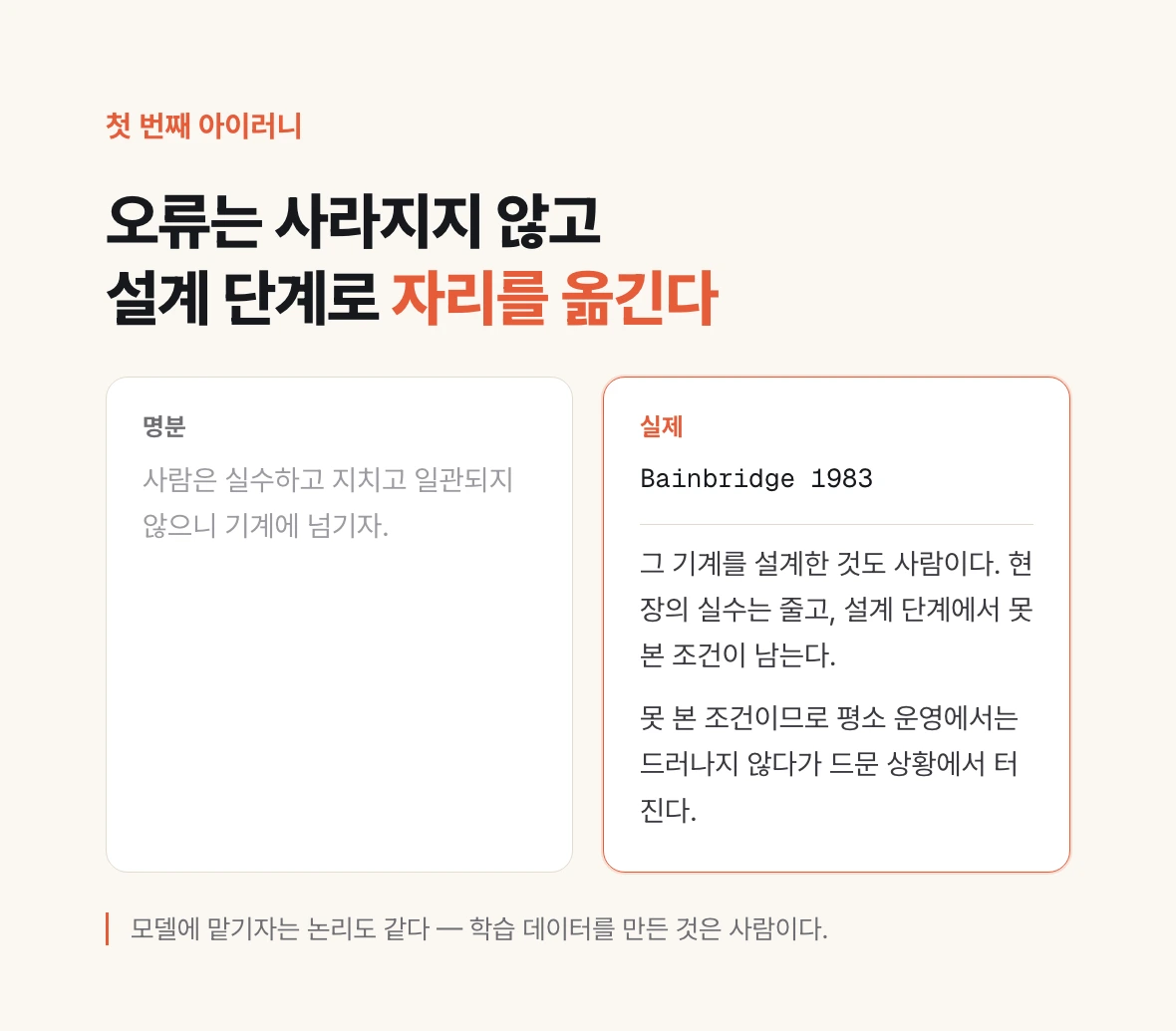 자동화의 명분과 실제를 대비한 그림 — 사람이 못 미덥다는 이유로 기계에 넘기지만 그 기계를 설계한 것도 사람이어서 오류가 설계 단계로 자리를 옮긴다는 것을 보여 준다.