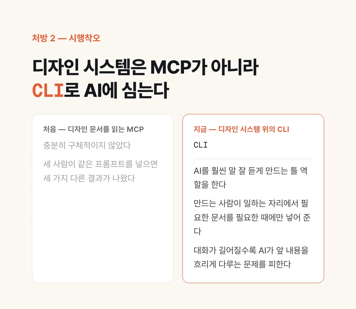Stripe가 디자인 문서를 읽는 MCP를 붙였을 때와 디자인 시스템 위에 CLI를 만든 지금을 비교한 그림