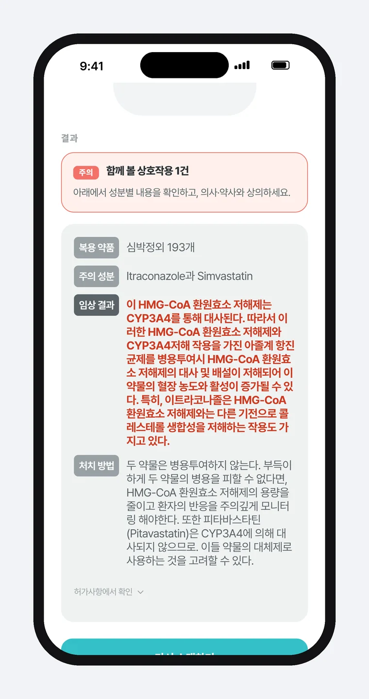 필첵 상호작용 결과 화면 — 「주의 · 함께 볼 상호작용 1건」 카드 아래에 「복용 약품 심박정외 193개」, 「주의 성분 Itraconazole과 Simvastatin」, 빨간 글씨의 「임상 결과」 설명, 「두 약물은 병용투여하지 않는다」로 시작하는 「처치 방법」, 접힌 「허가사항에서 확인」이 있는 화면.