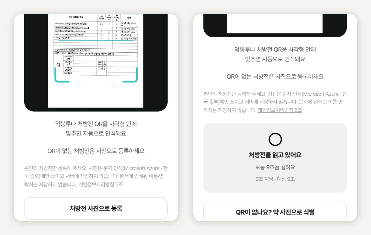 필첵 등록하기 화면 두 장 — 왼쪽은 처방전 탭 카메라에 약품 표가 비치고 아래에 개인정보 고지와 「처방전 사진으로 등록」 버튼이 있는 화면, 오른쪽은 「처방전을 읽고 있어요 · 보통 9초쯤 걸려요 · 0초 지남 · 예상 9초」가 뜬 판독 중 화면.