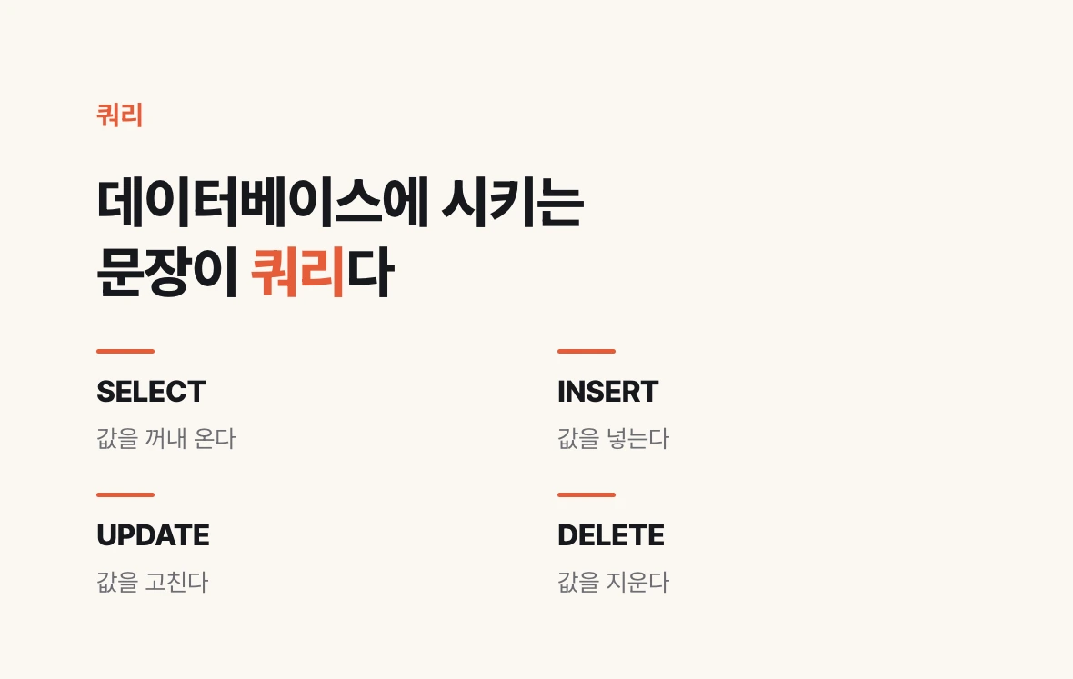 데이터베이스에 시키는 문장인 쿼리의 네 가지 일 — 값을 꺼내고, 넣고, 고치고, 지운다.