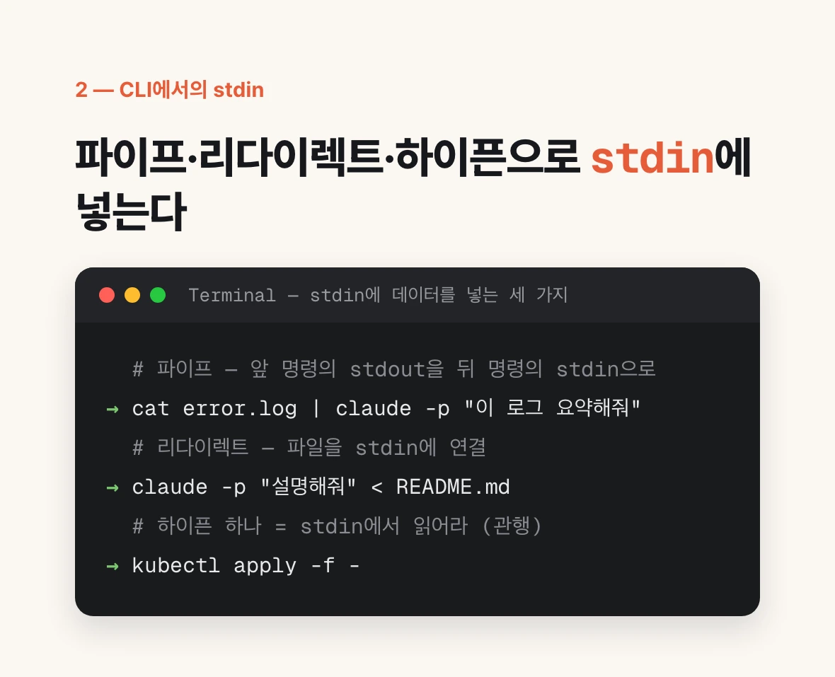 터미널 화면에 파이프, 리다이렉트, 하이픈으로 stdin에 데이터를 넣는 명령 세 가지가 주석과 함께 적혀 있다.