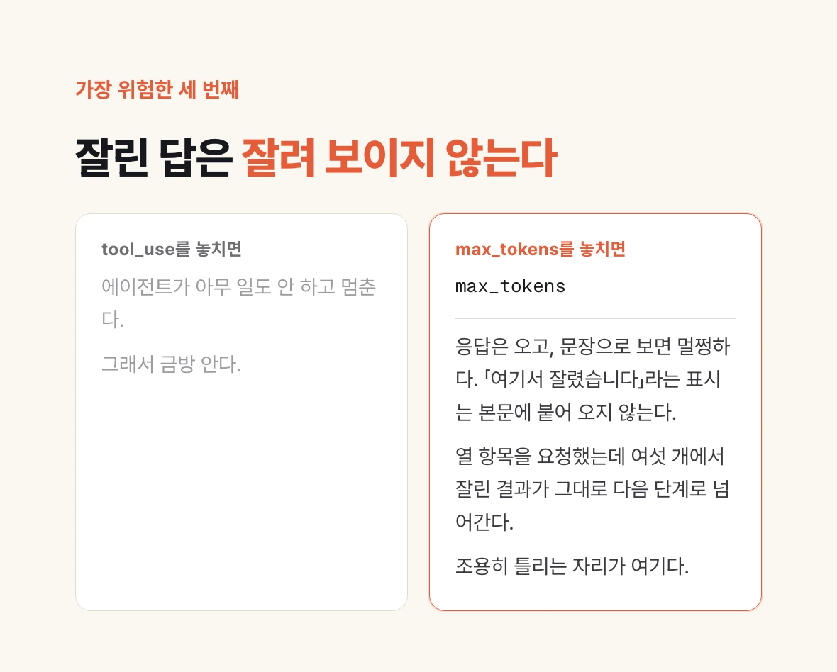 tool_use를 놓치면 에이전트가 멈춰 금방 알지만 max_tokens로 잘린 답은 멀쩡해 보여 조용히 틀린다는 대비 그림.
